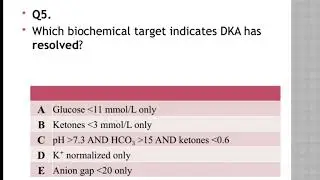 Endocrine Emergencies 1: Diabetic Ketoacidosis (DKA)