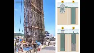 Slurry wall (Diaphragm wall)