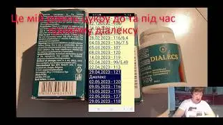DIALECS - ліки від діабету чи обман