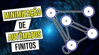 Minimização De Autômatos Finitos