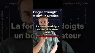 La force des doigts estbien li&eacute;e au niveau d'escalade c'est officiel #escalade #bouldering #climbing