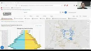 Ultimate Guide: Navigating the US Census Website