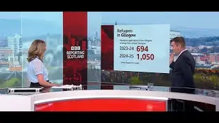 BBC Scotland concede 