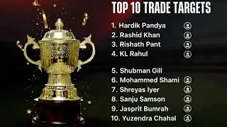 IPL 2026 Trade Players List | #cricket #cricketnews #ipl #iplnews #ipl2026 