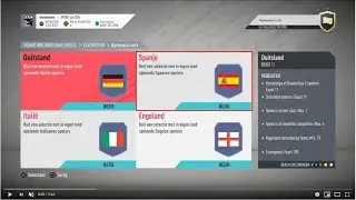 Fifa 20 SBC NATIONAL PRIDE SPAIN NO LOYALTY SBC CHEAP ULTIMATE TEAM 2020/ I PACKED A WALKOUT!!!!!