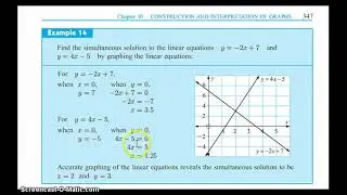4.16 Graphical Method solve simultaneous eqns