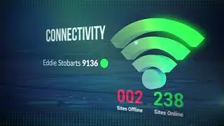MCS UPtime Progressive Terminal Management
