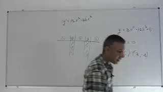 נקודות שבהן הנגזרת שווה אפס אך אינן נקודות קיצון-כתה י-דוגמה ב