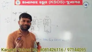 Date 17-5 STD - 12 Physics Chap 6 The Experiments Of Faraday and Henry