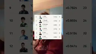 FP3! #f1girlies #f1tiktok #f1#ilcontentcreators #flinstagram #raceweekend #f1mexico #mexicof1gp