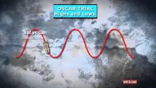 Three-and-half million people tweet about the Oscar Pistorius trial