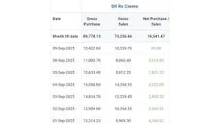 Ola electric update 