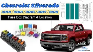 Fuse Box Location & Diagrams: Chevrolet Silverado 2014 / 2015 / 2016 / 2017 / 2018 User Manual