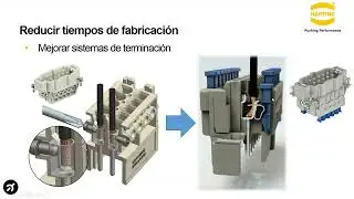 Ahorre tiempo de montaje con soluciones de interconexión rápida de HARTING