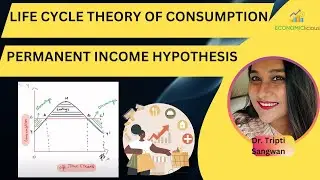 NET JRF Economics | Macroeconomics | Lesson 8:Life Cycle and Permanent Income Theory of Consumption