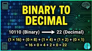 "Mastering Binary to Decimal Conversion.बाइनरी से दशमलव रूपांतरण में महारत हासिल करें