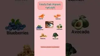 Best foods to mprove your eyesight|Foods for healthy eyes # #healthyvision healthcare #healthyeyes