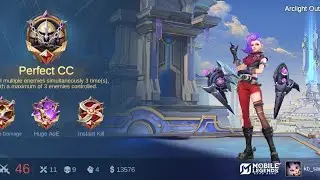 Ixia Miniac moba legend winnn