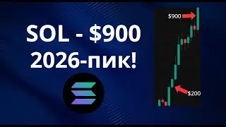 SOLANA - $1000 до 2026? Анализ SOL