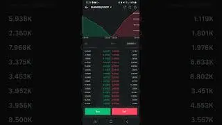 New Coin (Crypto) Shinobi Inu Shiba (SHINOBI) has been listed On MEXC