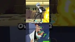 Doofenshmirtz (Professor Time) vs Rick Sanchez