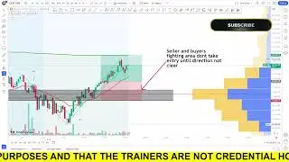 Live XAUUSD FTMO challenge 10000$  | HFM 5$ to 1000$  | Day 5 #hfm  #ftmo #ftmochallenge