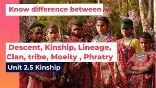 Paper I, Unit 2.5 Kinship I Descent group I Lineage I Clan I Tribe I Moiety I Phratry