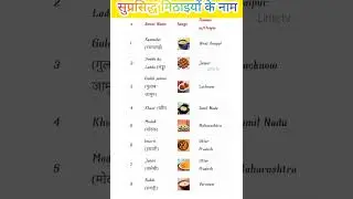 😋😝👅सुप्रसिद्ध मिठाइयों के नाम &ndash; Sweets Name In Hindi#shortsfeed @EnglishConnectionByKanchan