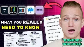 Best Online Course Platform 2026 ($7280 In Bonuses + Discounts)