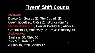 Philadelphia Flyers 2025-26 Season - Game Report (Game #42 Maple Leafs at Flyers)
