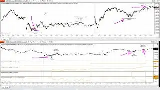 V Reversal Pinpoint Entry Algorithm Trades for V Reversals this Week March 12, 2024 in NinjaTrader 8