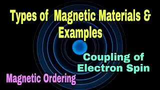 Magnetic Ordering//Coupling of Electron Spin//Types of Magnetic Materials and Examples