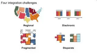 Dirty Data in the Newsroom: Comparing Data Preparation in Journalism and Data Science. CHI 2023.
