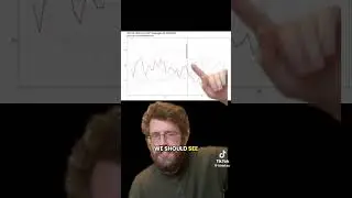 The US National Guard has influenced crime in Washington DC