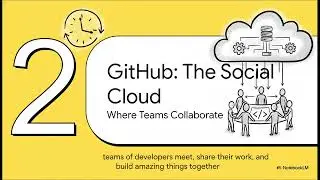 Git vs Github
