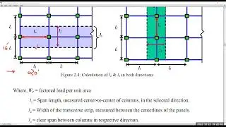 LECTURE 10, Design of Concrete Structures II (CEN 317)