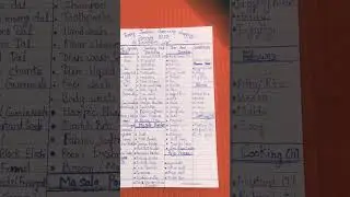 Easy monthly grocery shopping list#Every Indian needs#