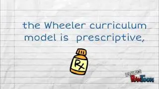 Wheeler's curriculum model