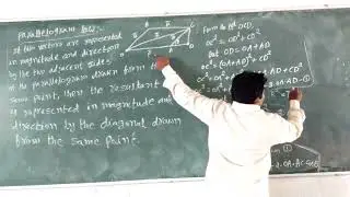 parallelogram law || motion in a plane || class 11 || physics