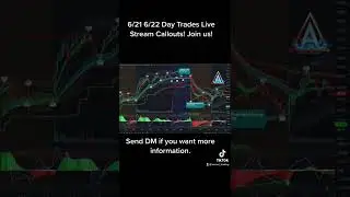 6/21 & 6/22 Live Stream Callouts #options #optionstrading #daytrading #entertainment #entrepreneur