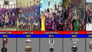 Every Trophy FC Barcelona Has Won (1901–2025)