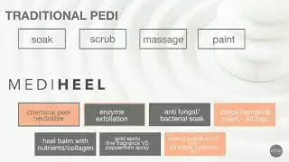 How the Elim Pedicure Compares.