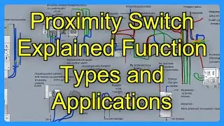 Proximity Switch Explained Function Types and Applications