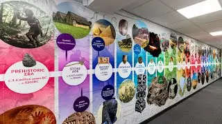 Stoneydelph Primary School Timeline Wall Art