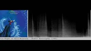 A Night on Bald Mountain (Mussorgsky) / Ave Maria, Op.52 N6 (Schubert) - Irwin Kostal
