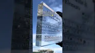 the best gift for scientists or chemists 🧪🔗 #chemistry  #elements #elements