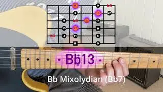 Mixolydian Blues Licks in Bb with Tutorial