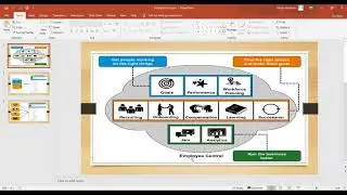 Integrating Employee Central (EC) to internal systems with HRIS Sync
