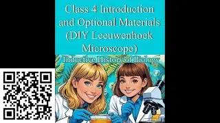 Class 4 Introduction and Optional Materials (DIY Leeuwenhoek Microscope)