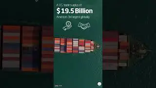UAE-US Strong Economic Partnership